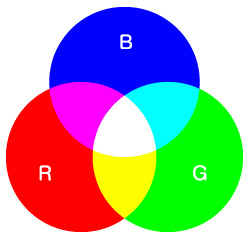 rgb-color